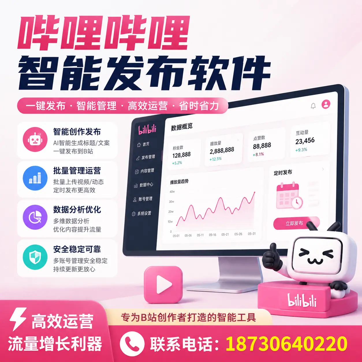 如何评估哔哩哔哩智能发布软件的ROI？聊城 企业必读